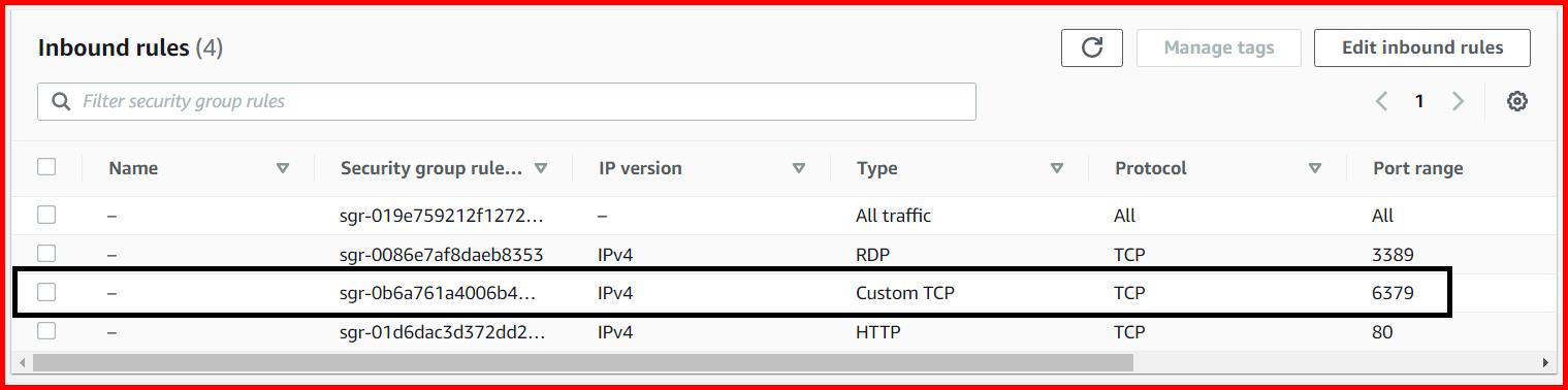 Picture showing adding a rule for port number 6379  in the security group